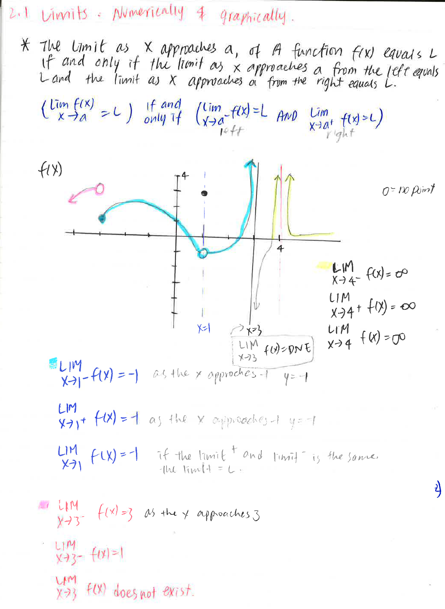 MAT251 Week 1 Note
