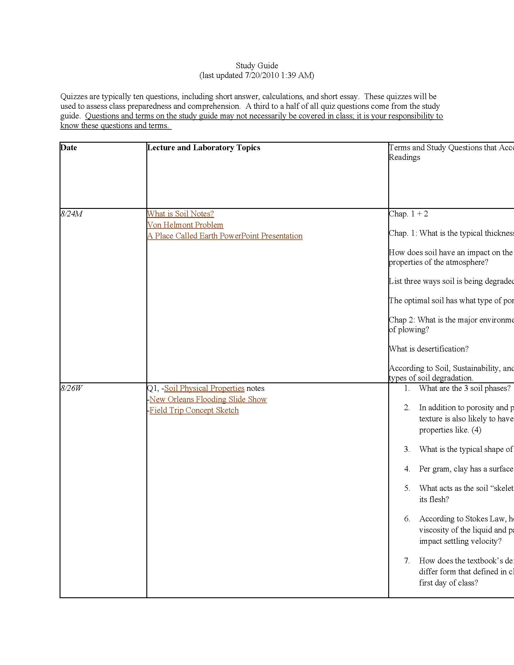 SoilScience