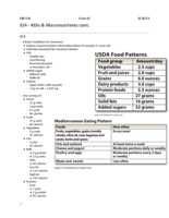 Exam #1 Lecture Notes Bundle
