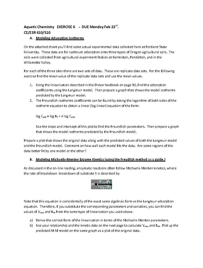 TOP WATER & WASTE WATER