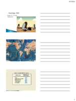 Weeks 4 - 6 Oceanography 