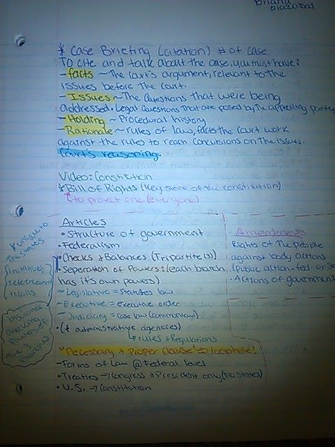 US Constitution Notes