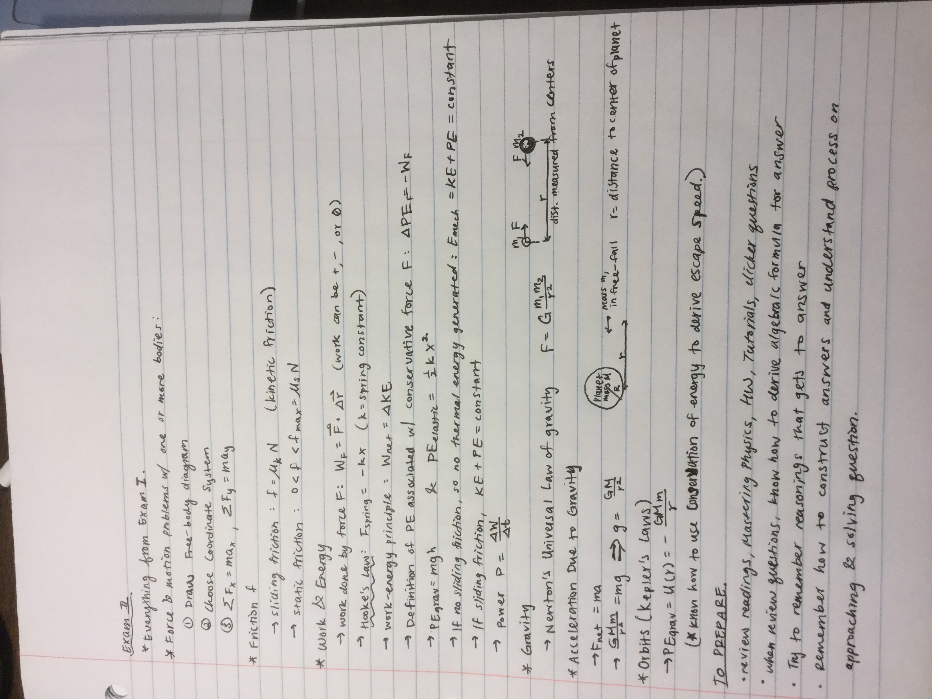 Exam 2 Concepts Study Guide