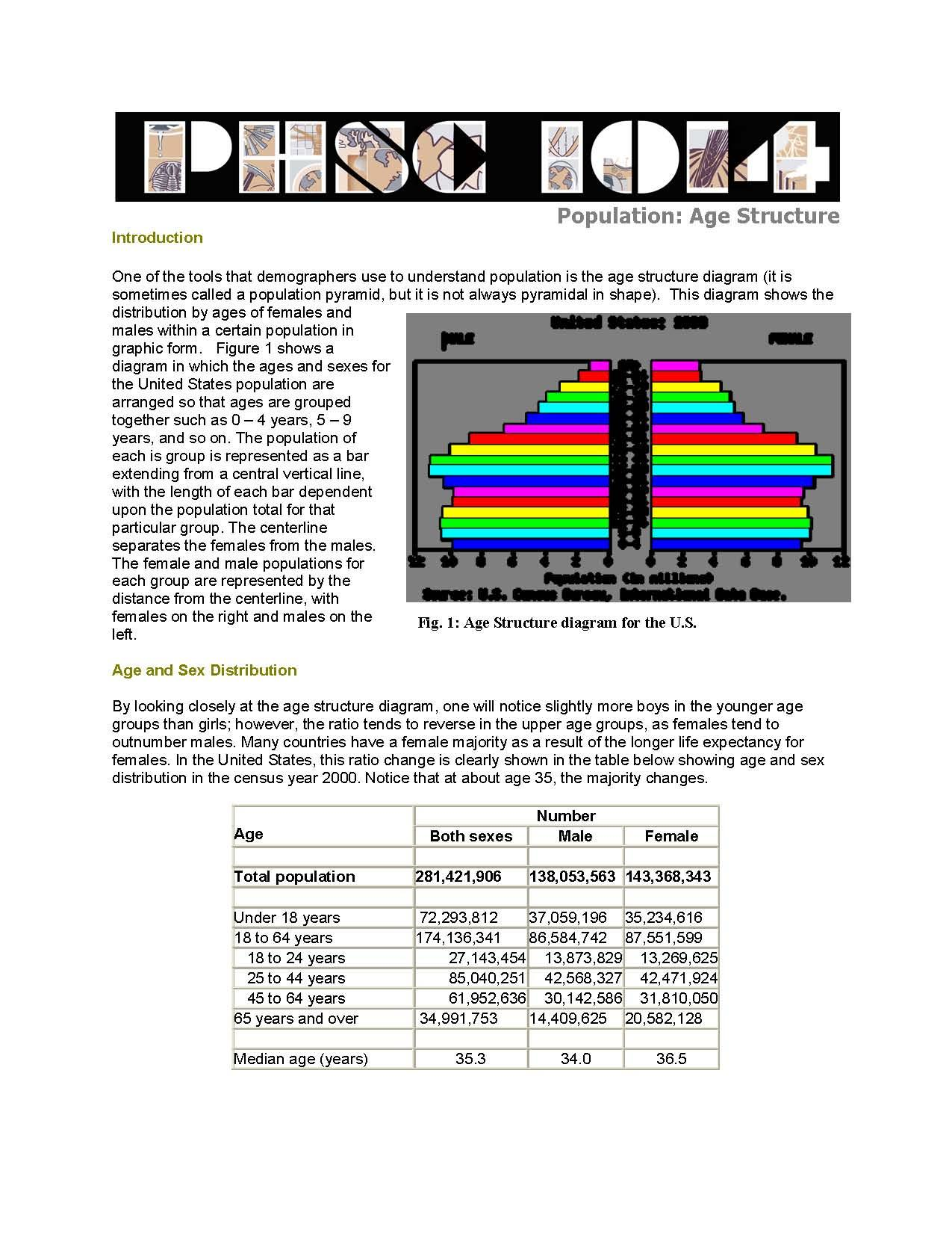 ENERGY AND THE ENVIRONMENT
