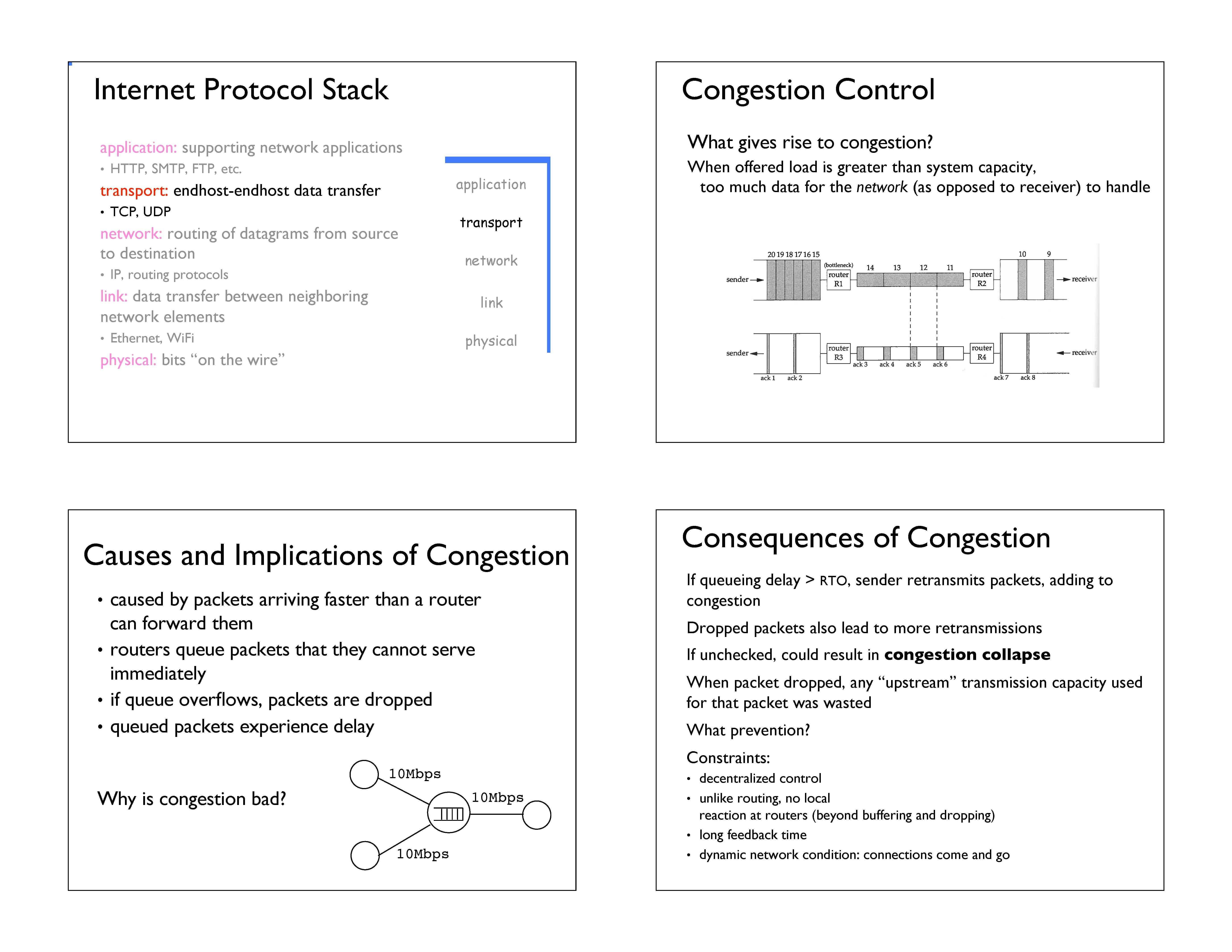 Comp Networks