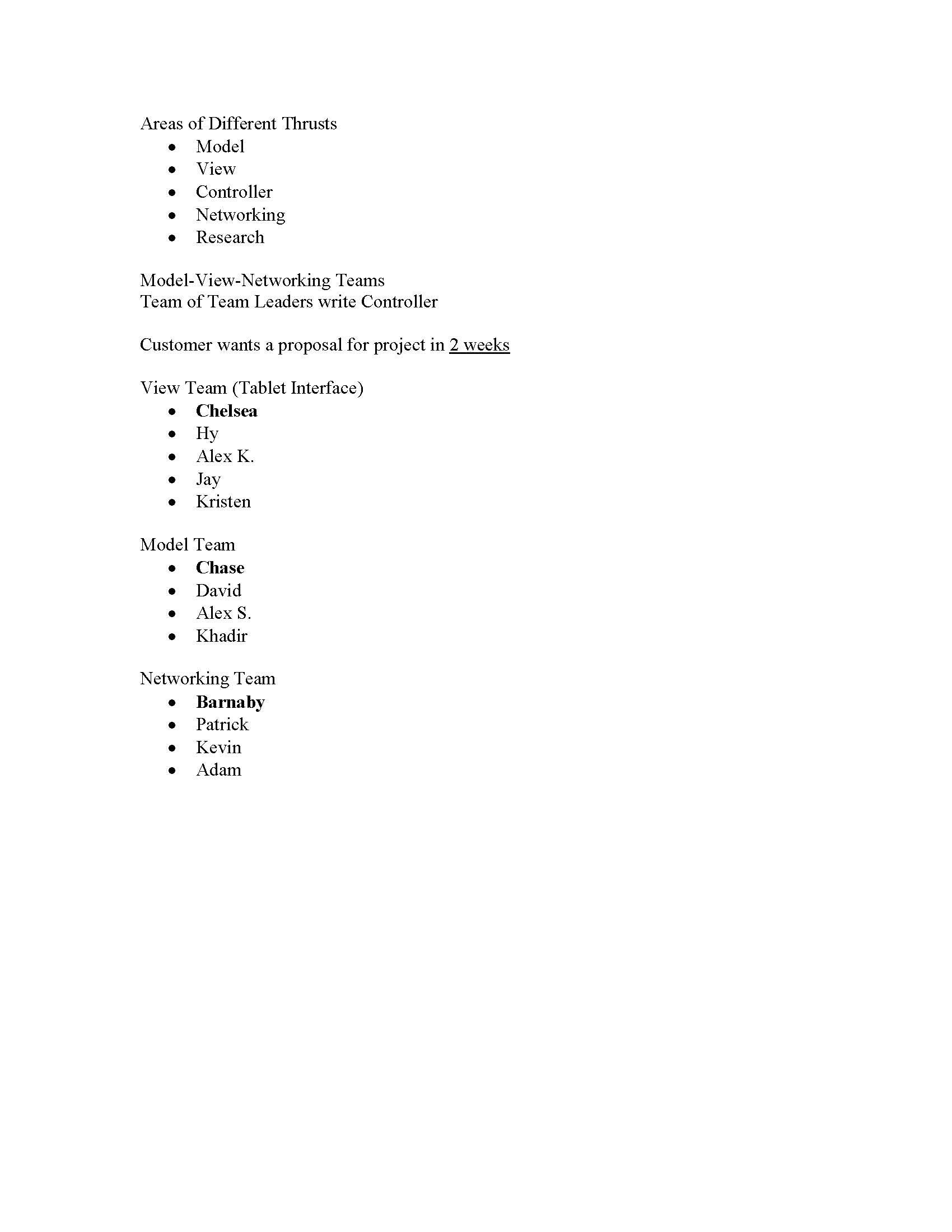 SOFTWARE ENGINEERING METHODOLOGY
