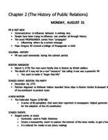 Intro to PR week 2 notes (chapter 2 & 3) 