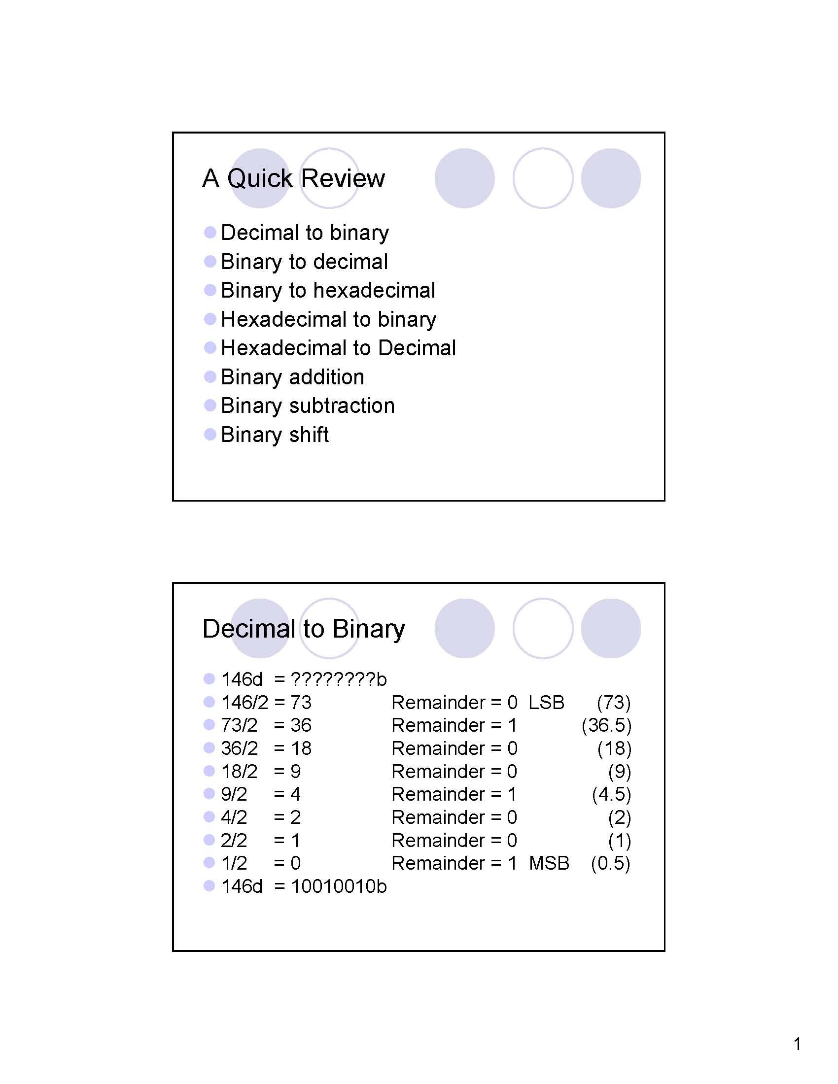 Computer Organization