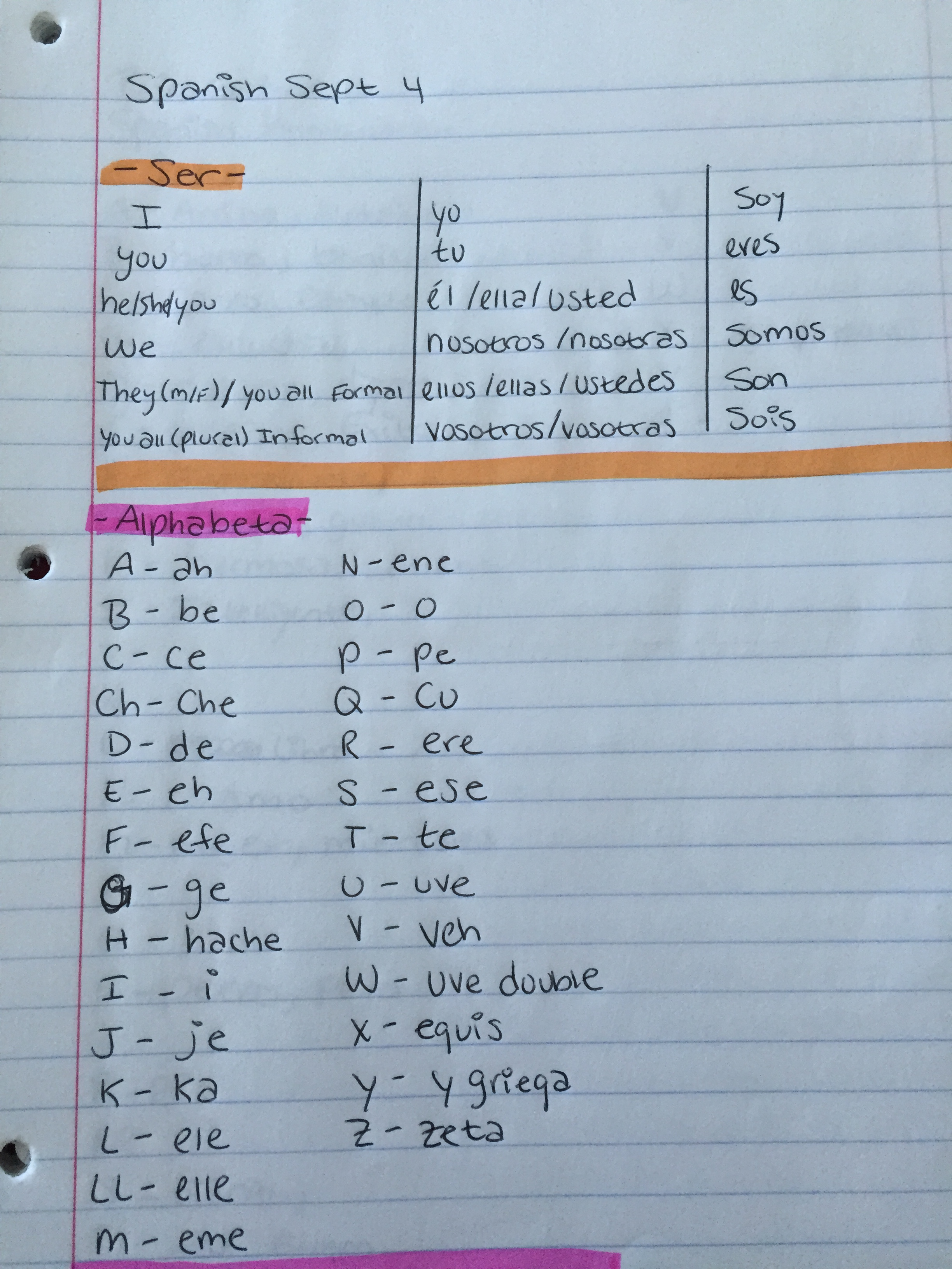 Class Notes 