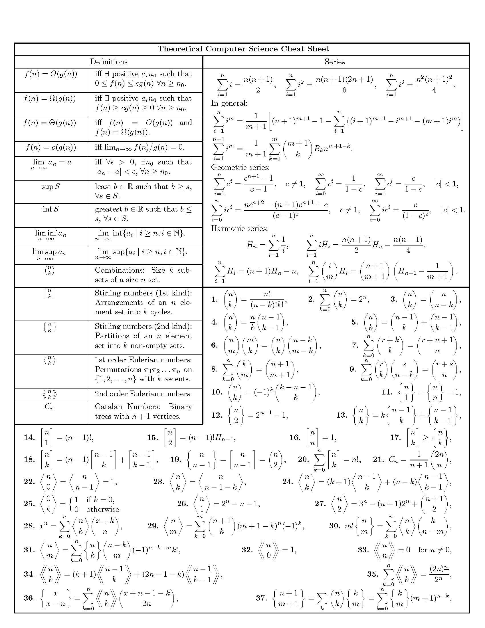 Introduction To The Analysis Of Algorithms