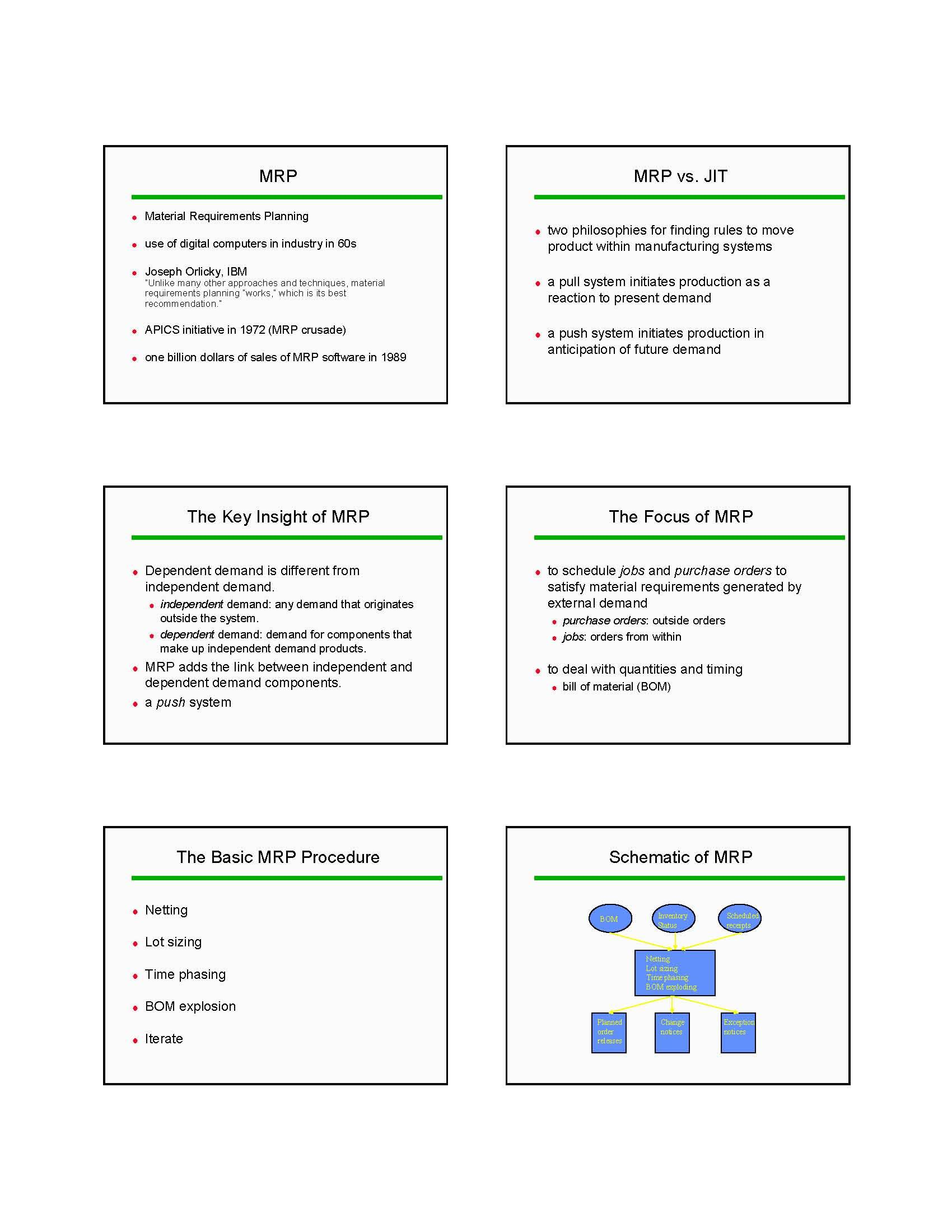 Production System Design and Control