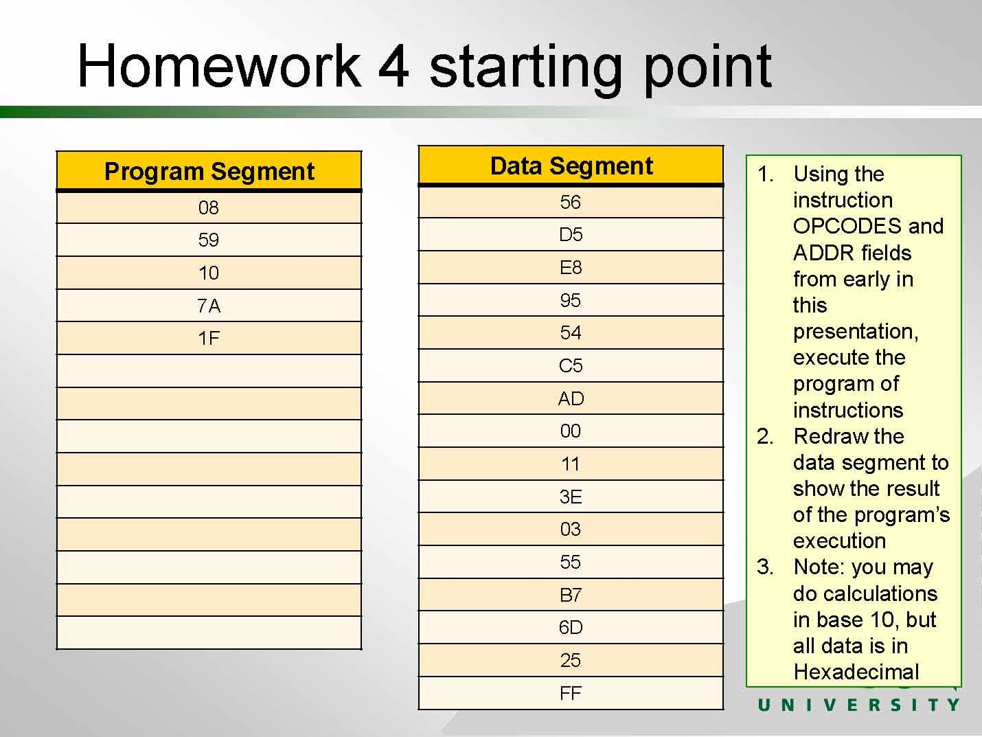 Computer Hardware Fundamentals