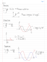 Notes for ECE350 Summer 2014