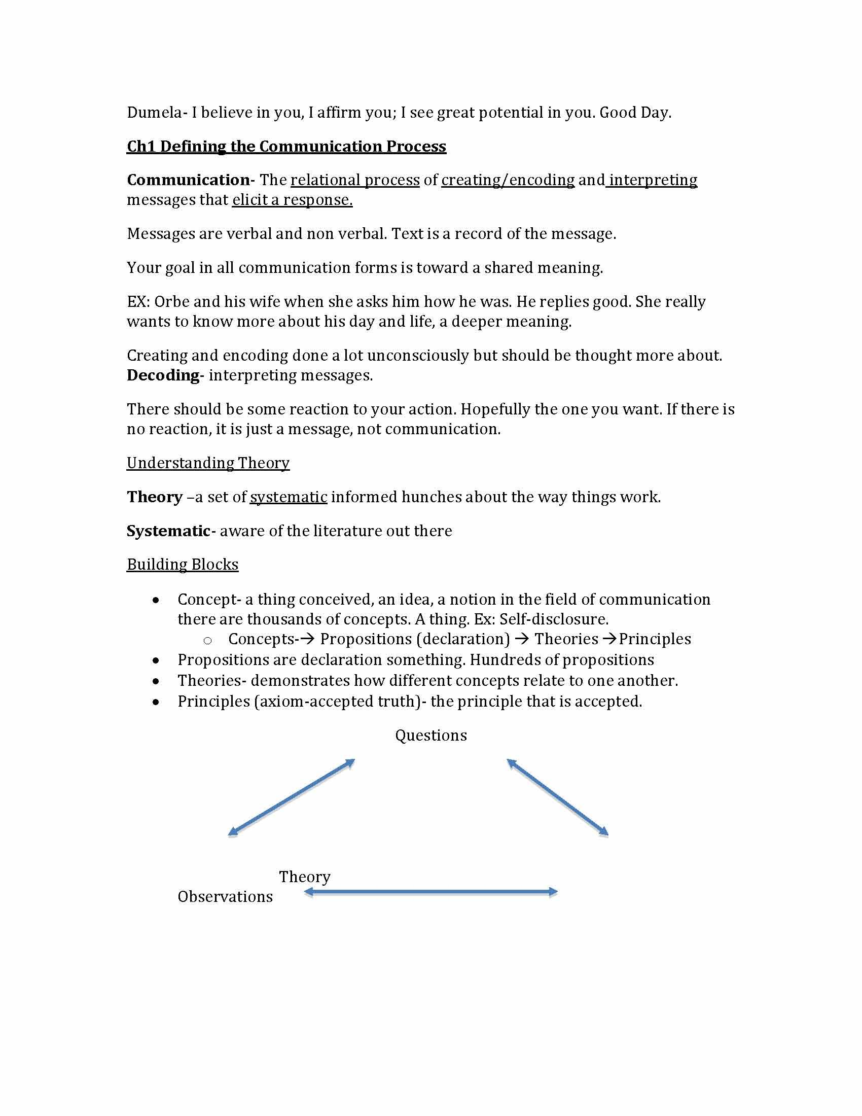 Human Communication Theory