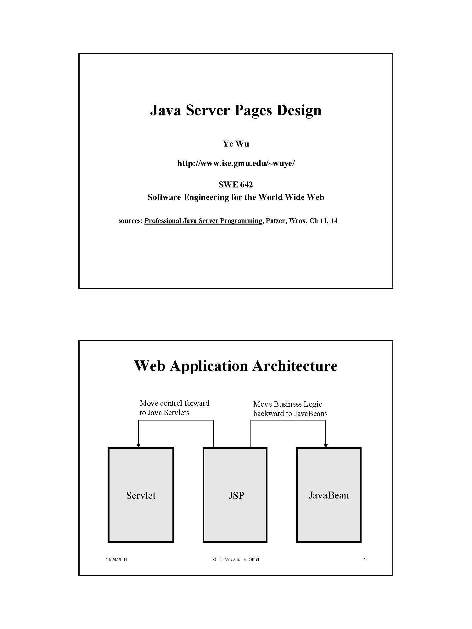 Software Eng for WWW