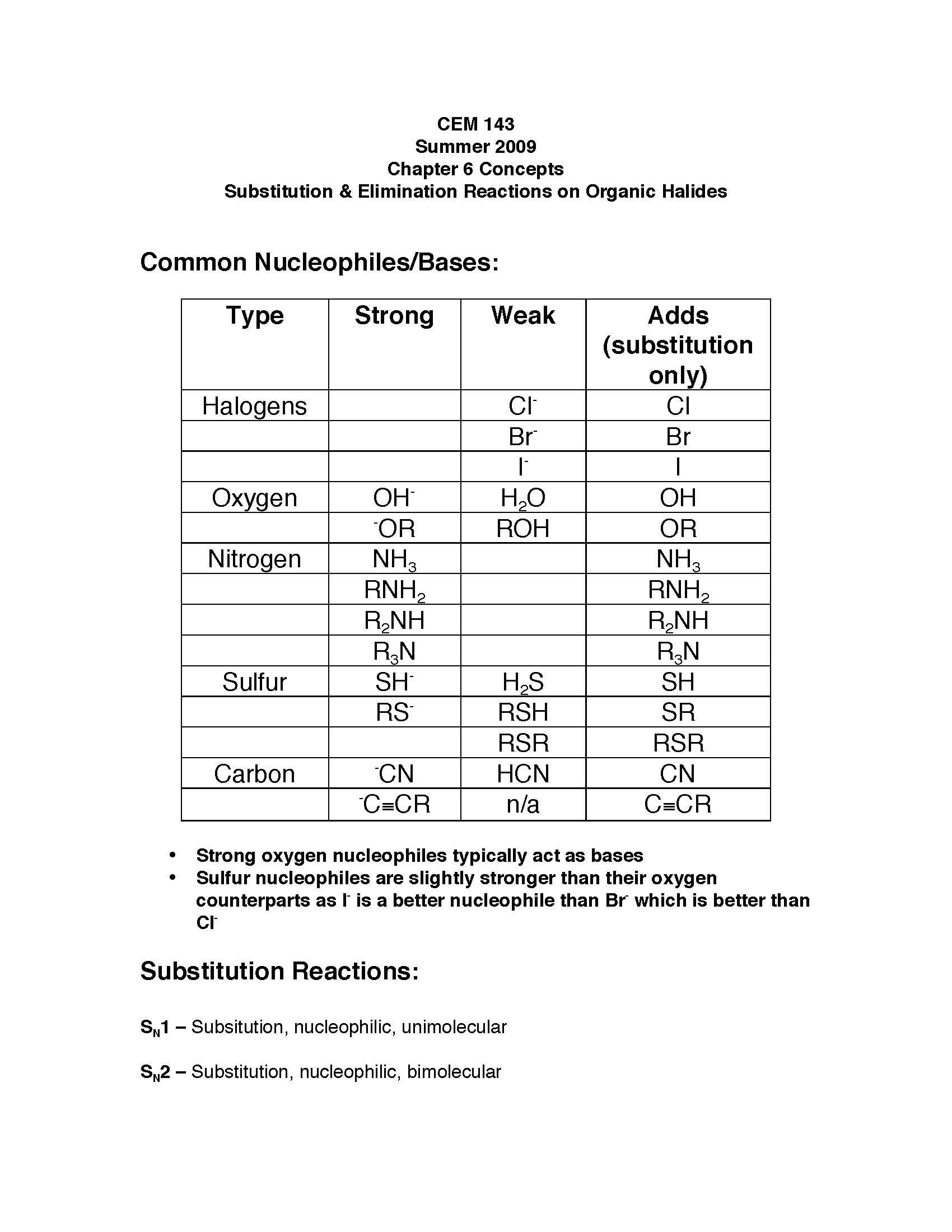 Survey of Organic Chemistry