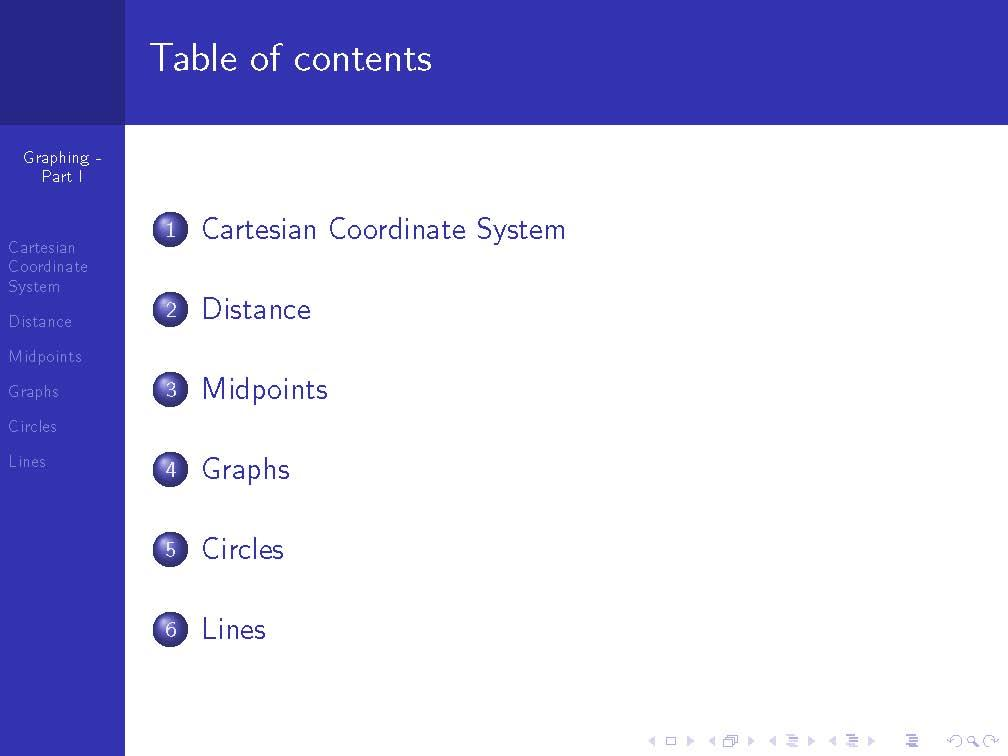ALGEBRA & TRIG FOR CALCULUS
