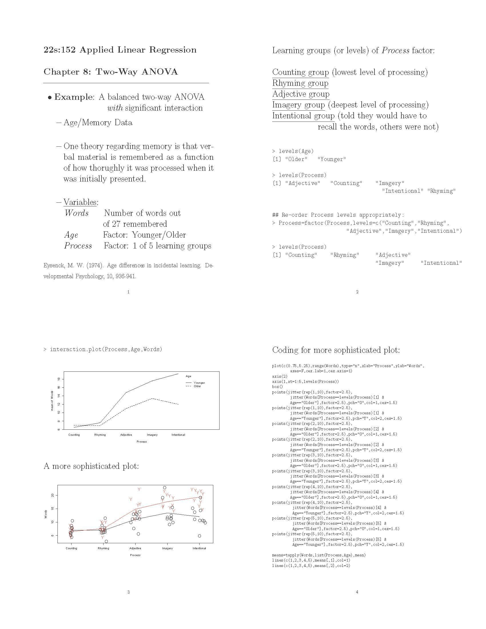 Applied Linear Regression