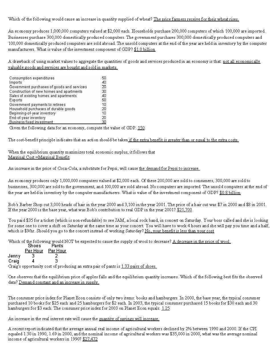 Principles of Macroeconomics