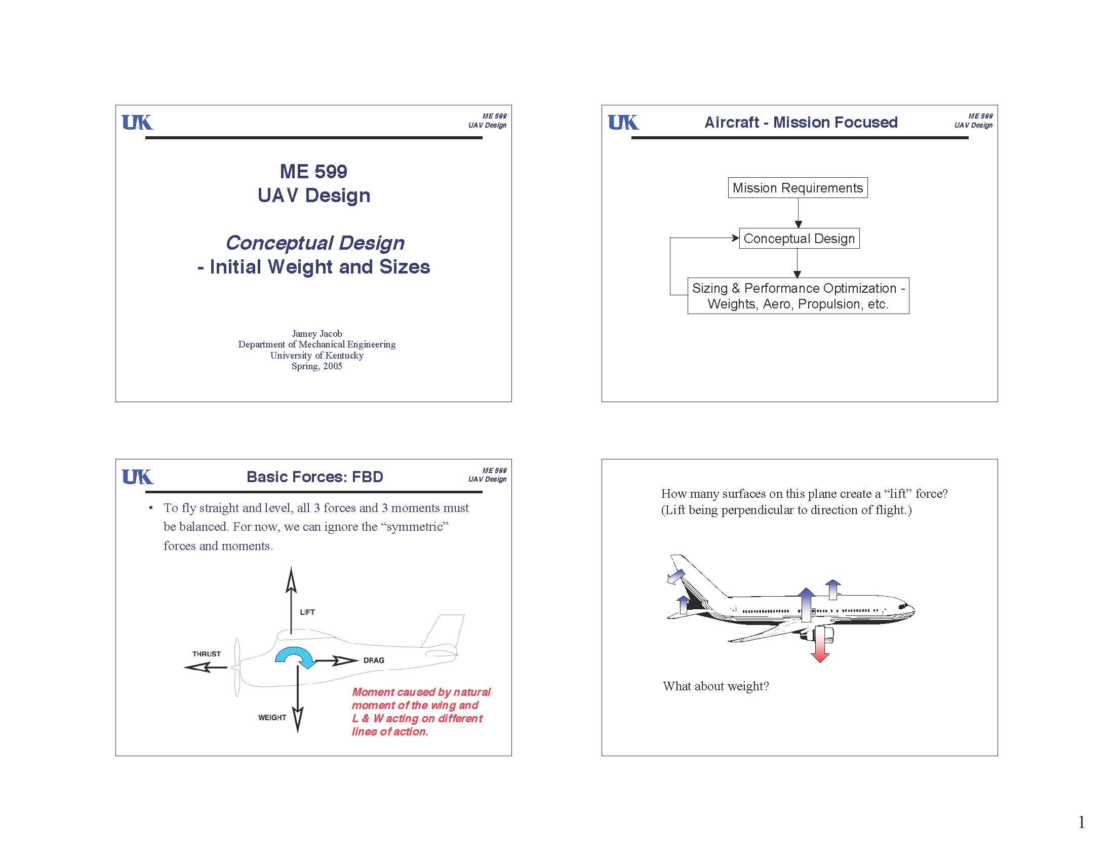 TOPS IN ME LEAN MANUFACTURING I