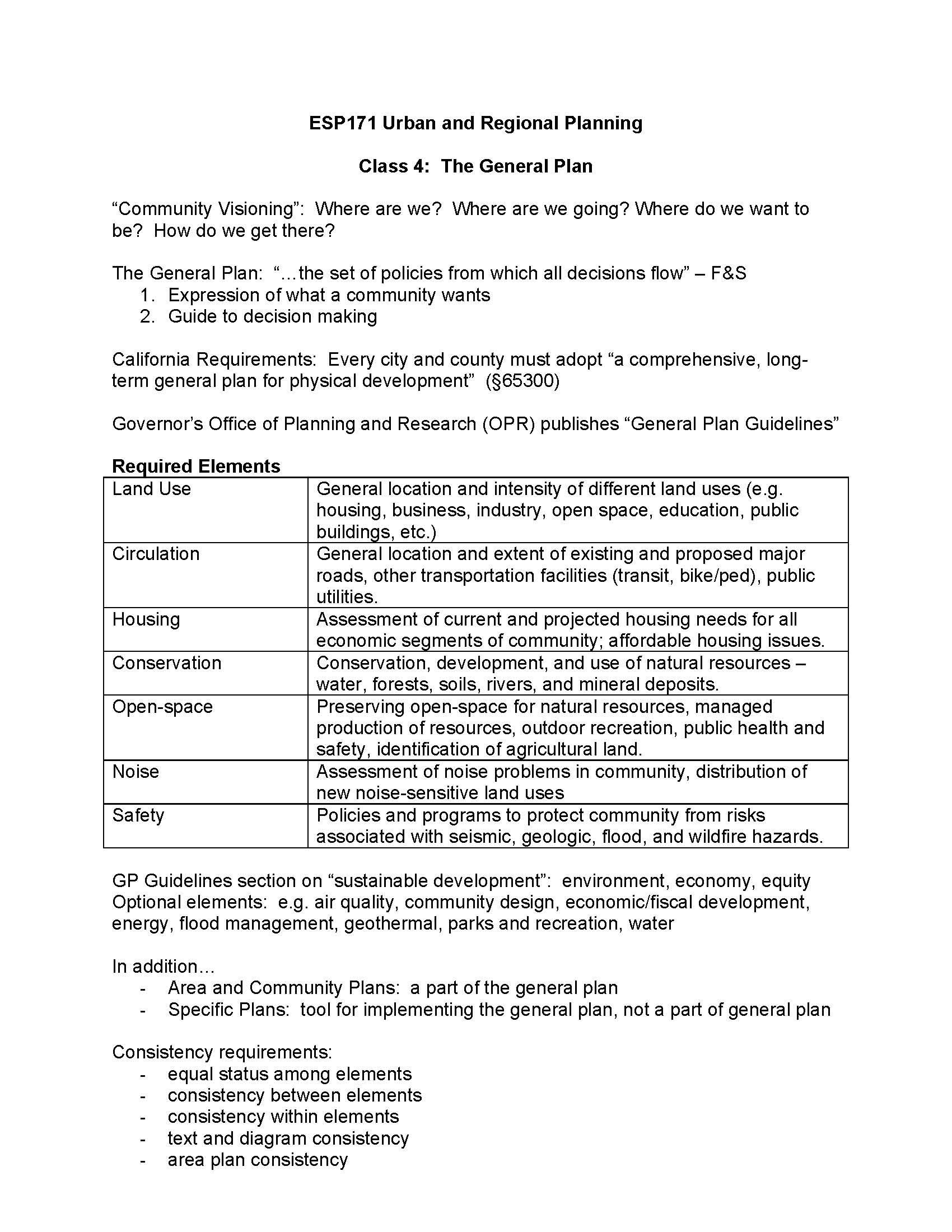 Urban & Regl Planning