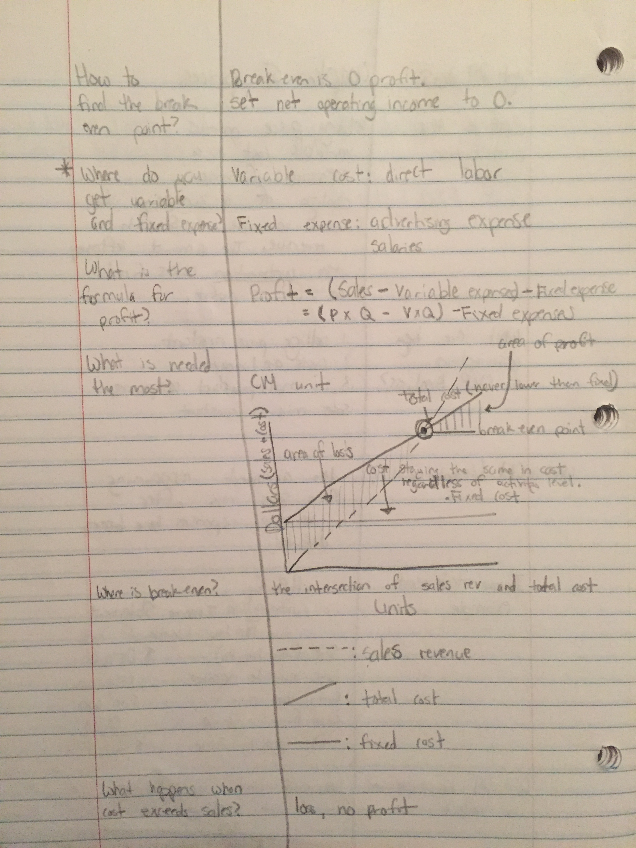 Lecture Notes