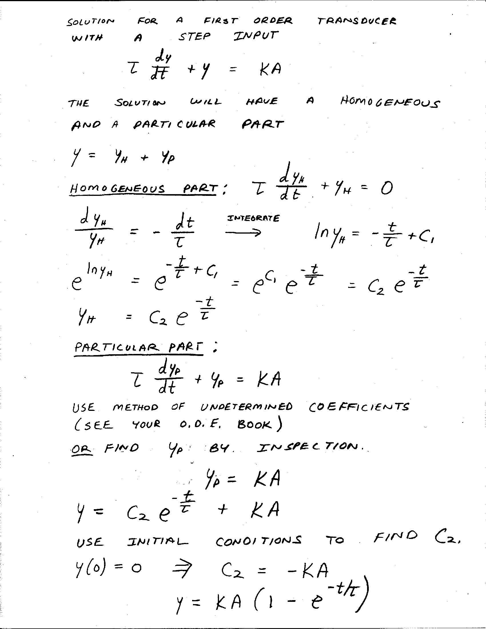 Experimental Methods for Engineers