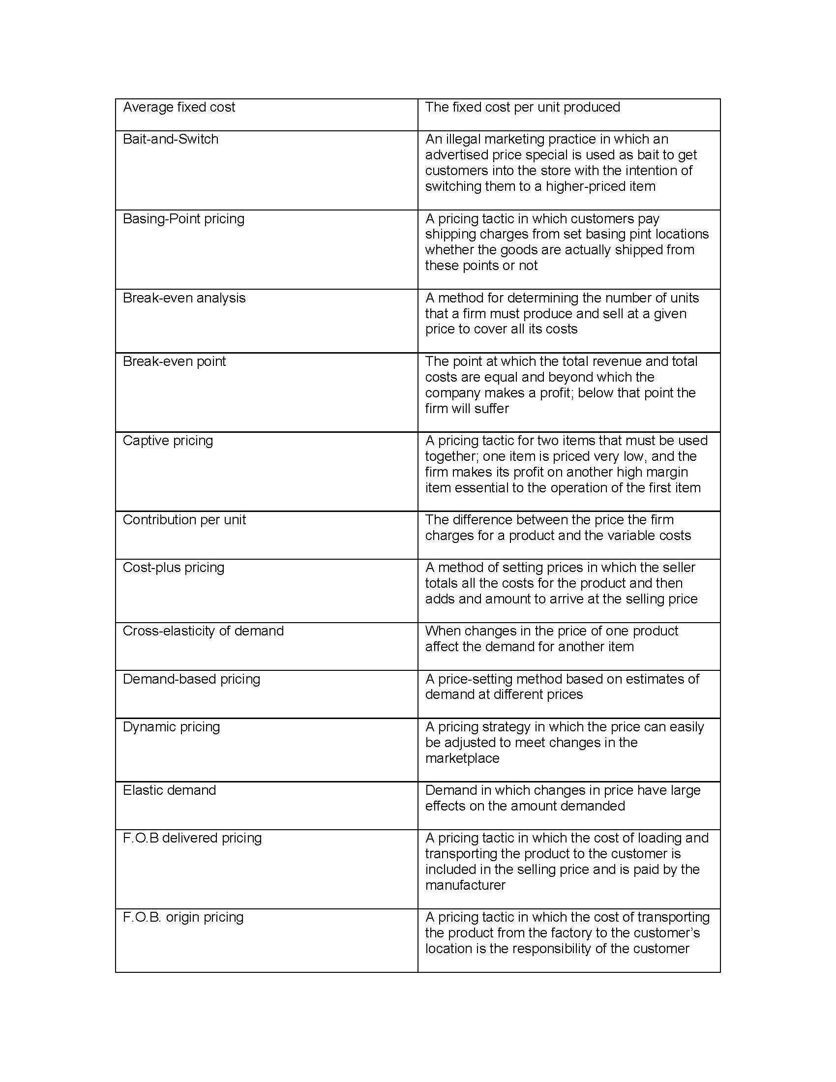 PRINCIPLES OF MARKETING
