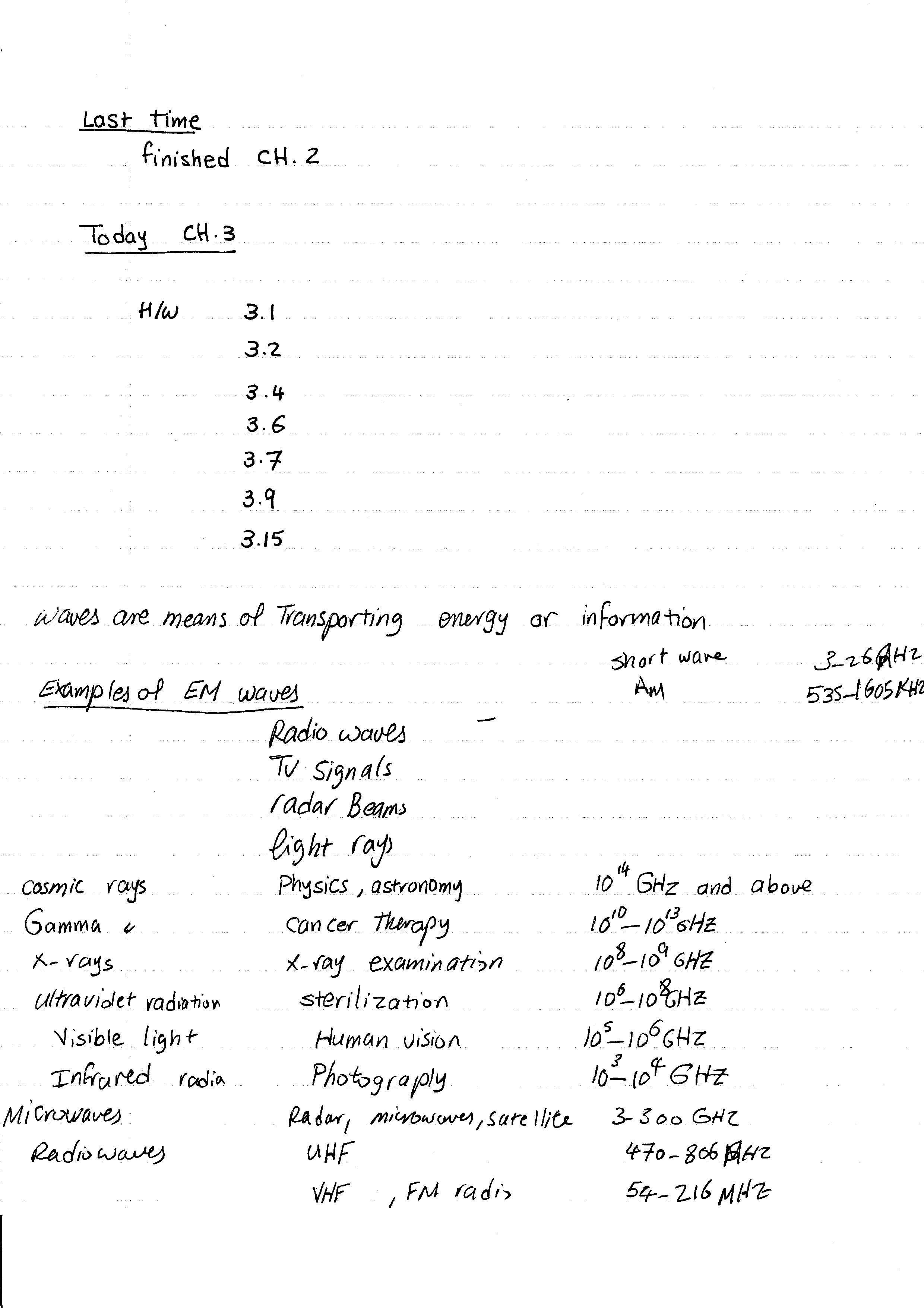 AdvancedEngineeringElectromagnetics