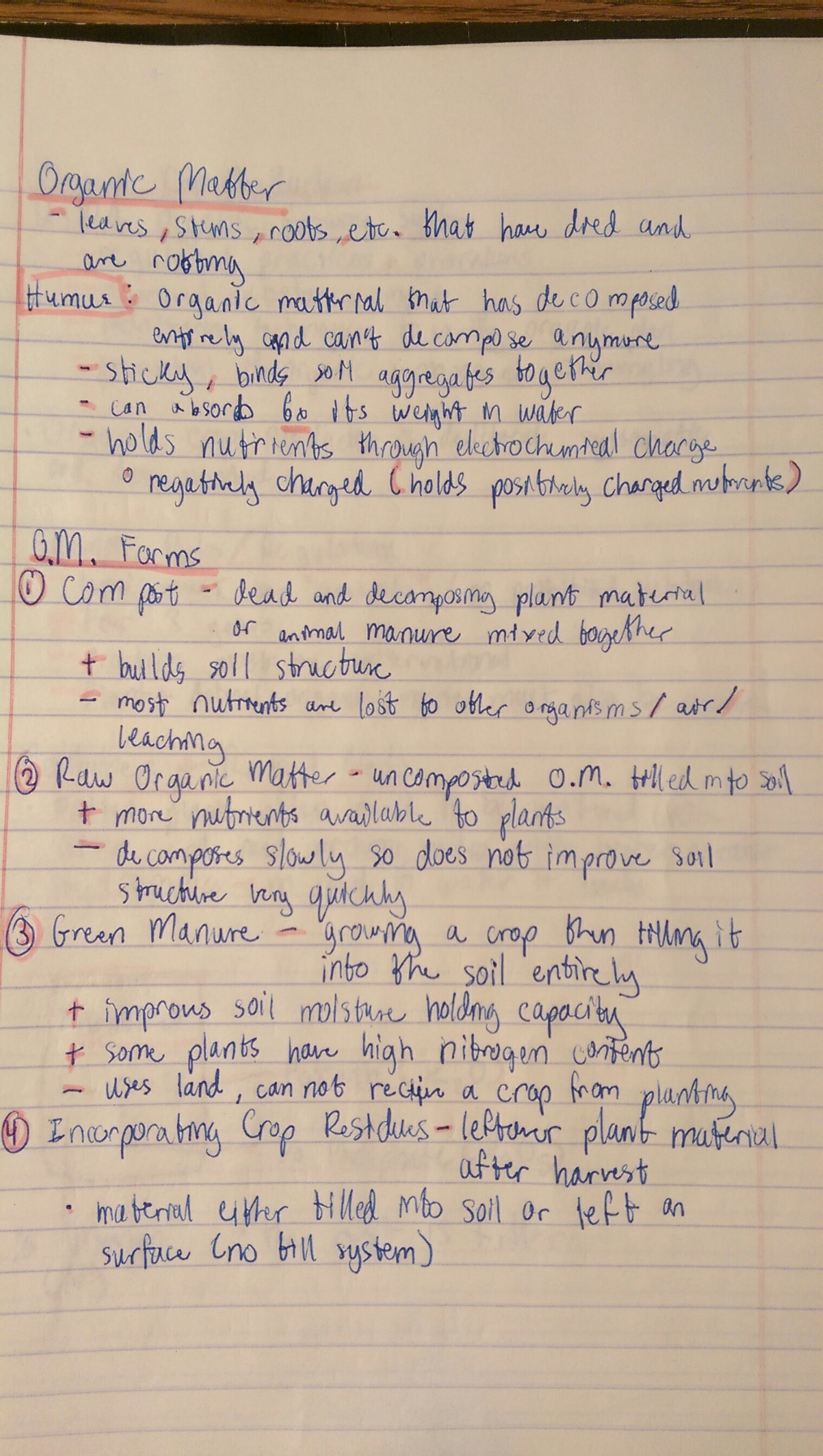 HORT 1001: Weeks 9-10 Bundle