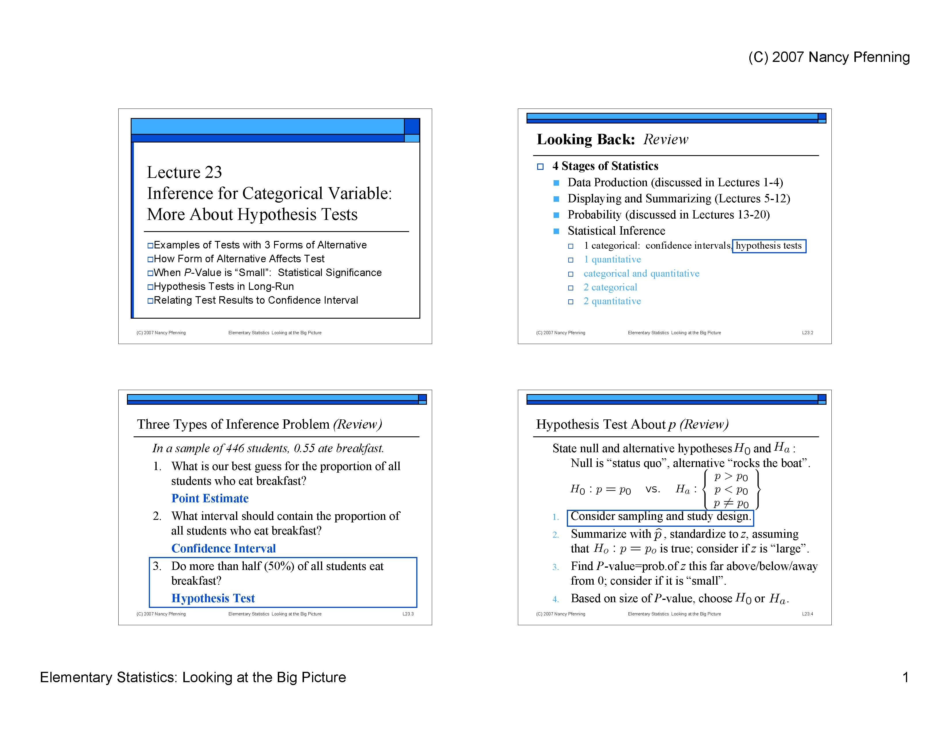 BASIC APPLIED STATISTICS