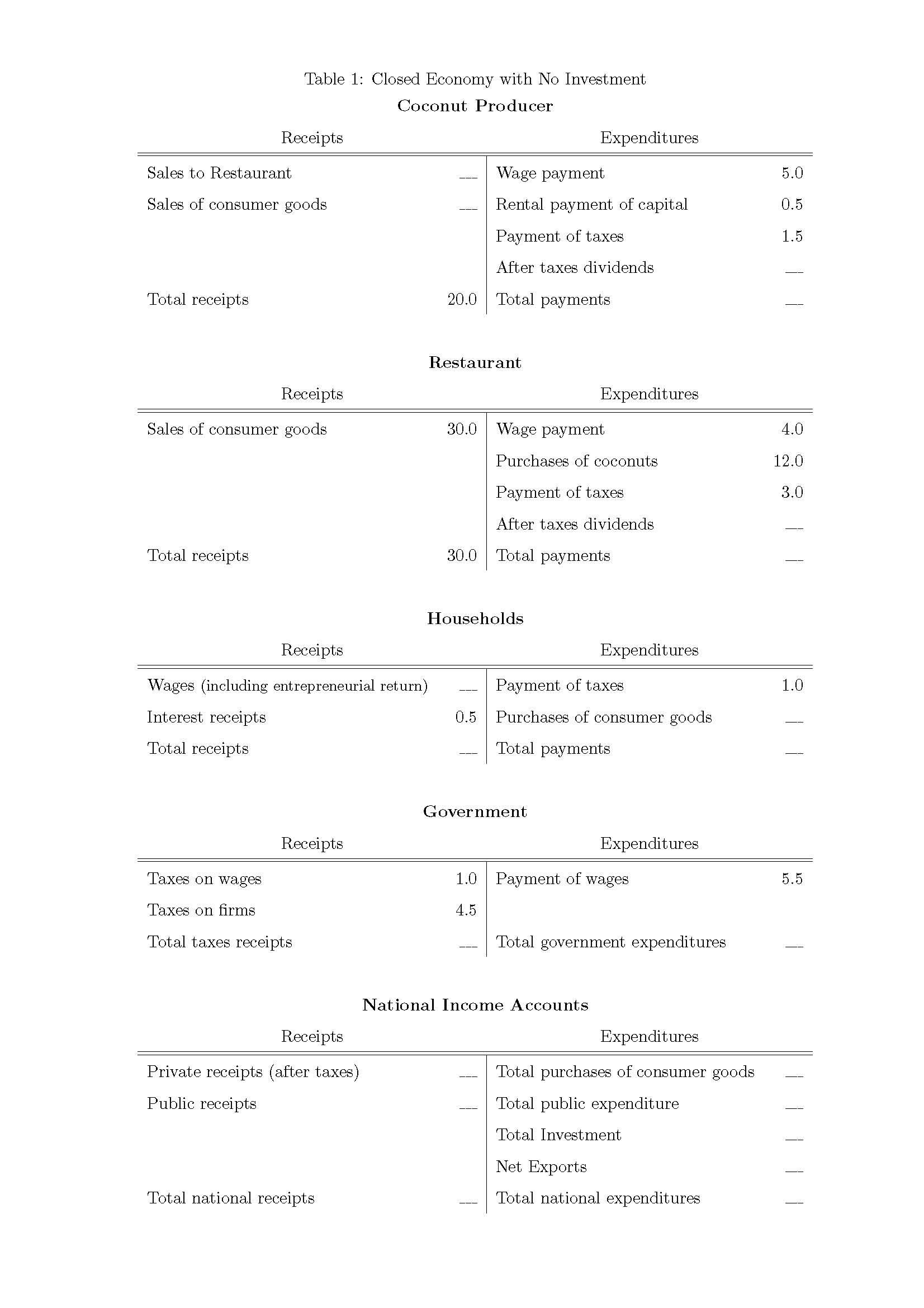Intermediate Macroeconomics