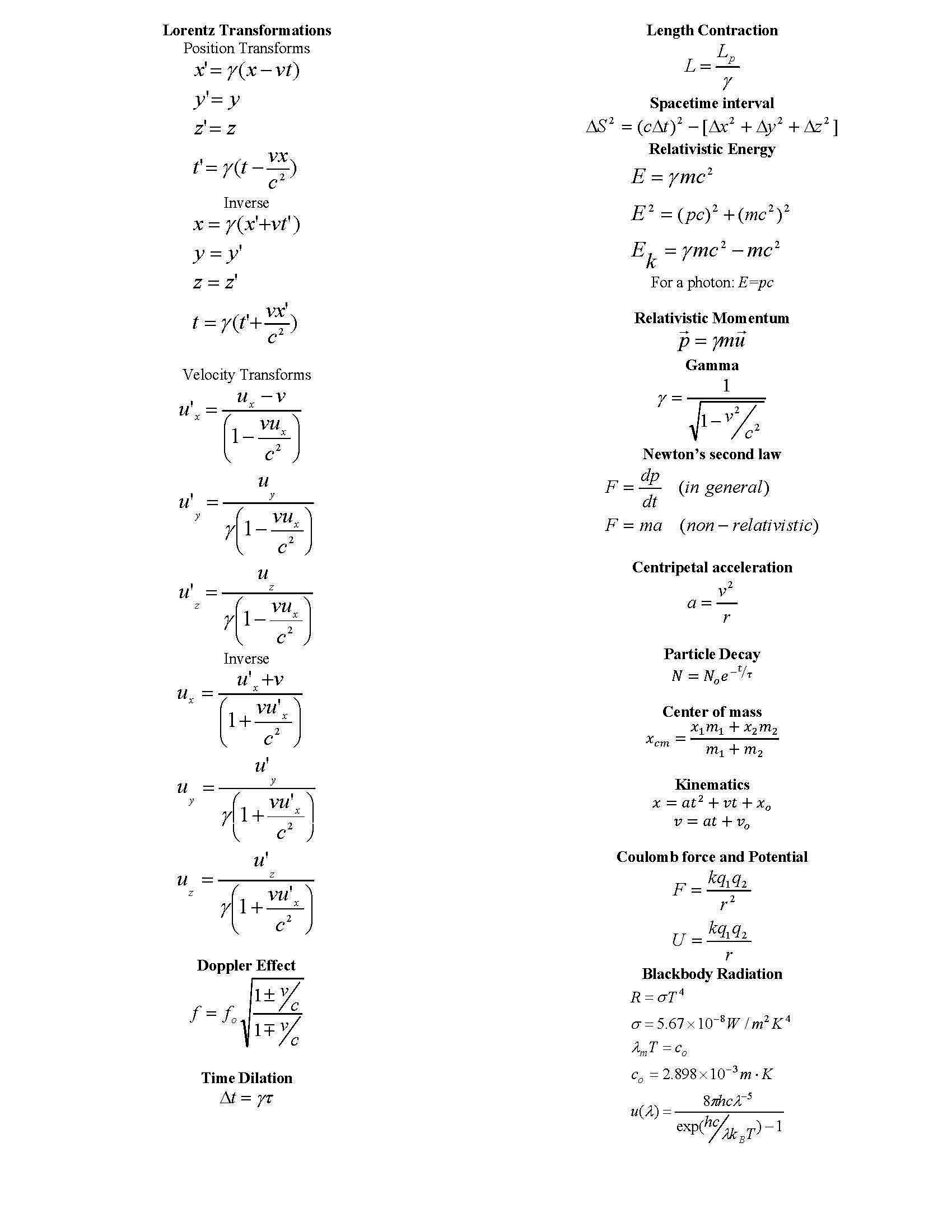 Intro to Modern Physics