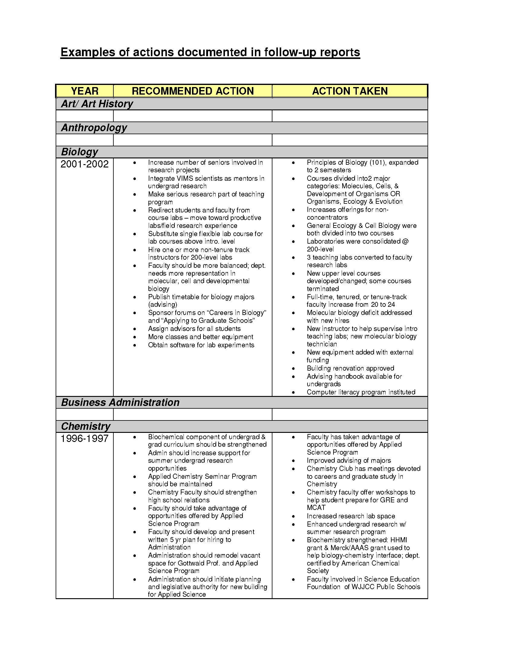 Principles Methods Statistics