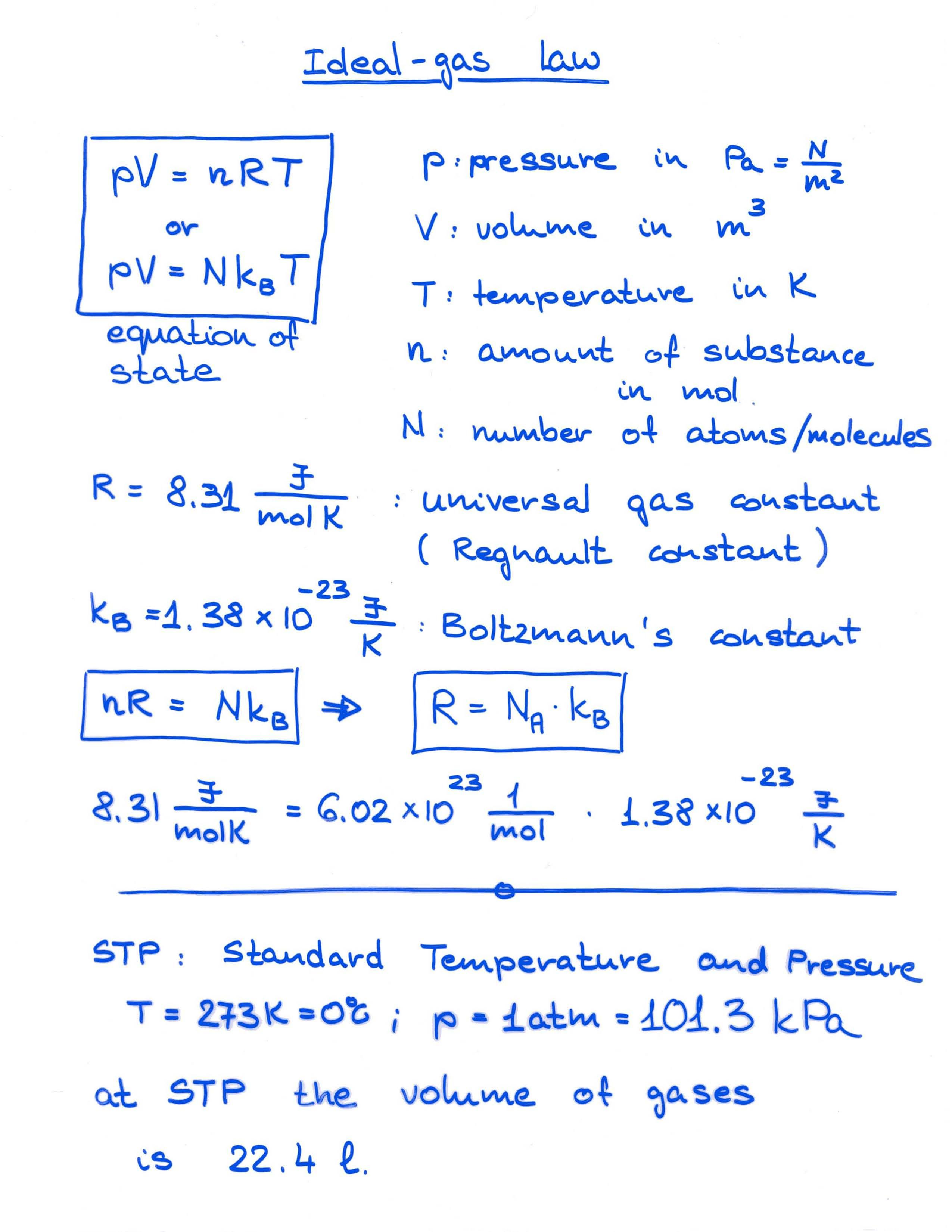 Introductory Physics I