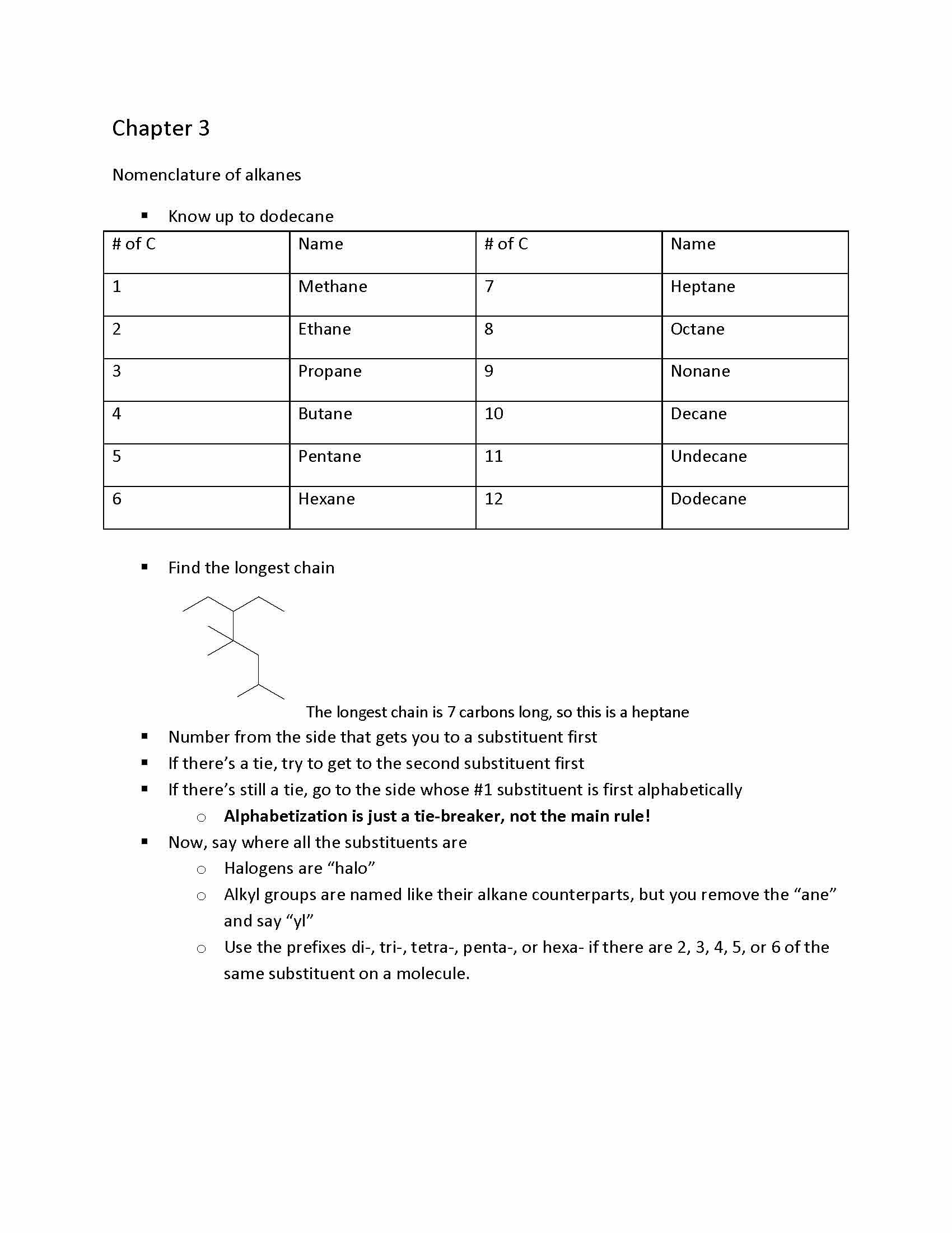 ORGANIC CHEMISTRY I