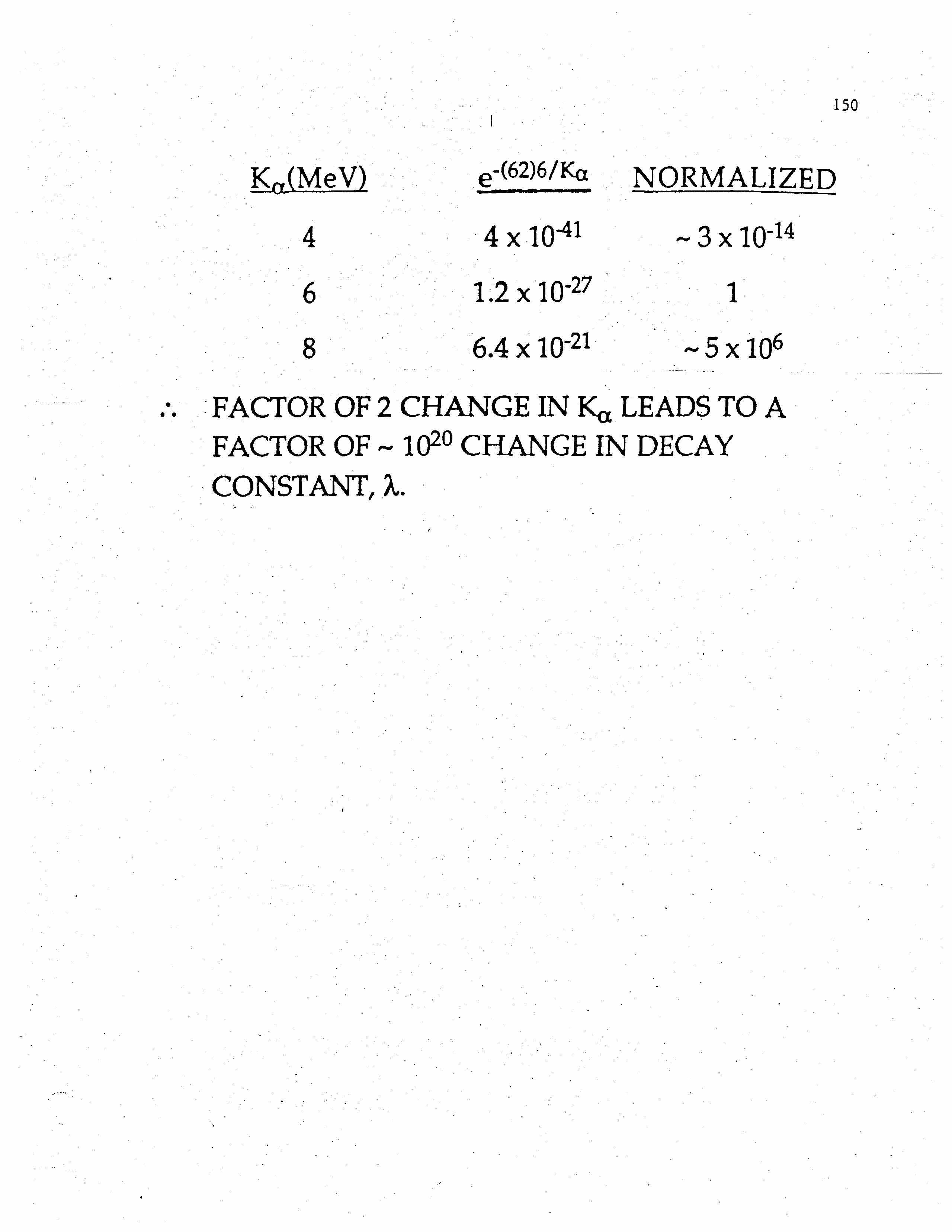NUCLEAR PHENOMENA FOR ENGINEERING APPLICATIONS