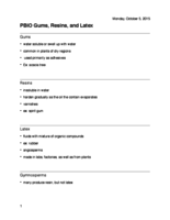 Gums, Resins, Latex, Etc.