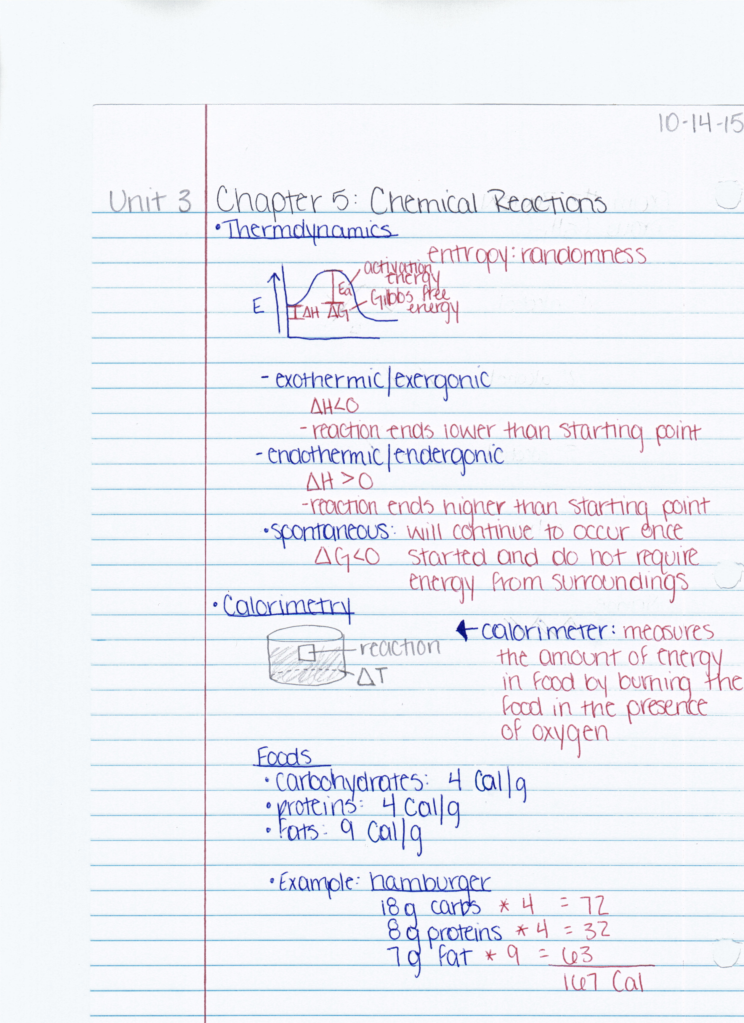 Chapter 5: Chemical Reactions
