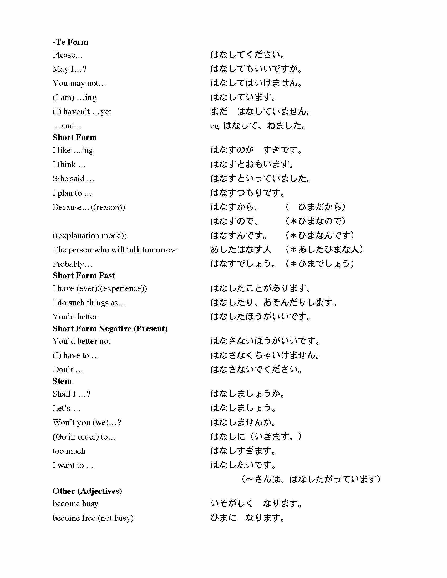 Second Semester Japanese
