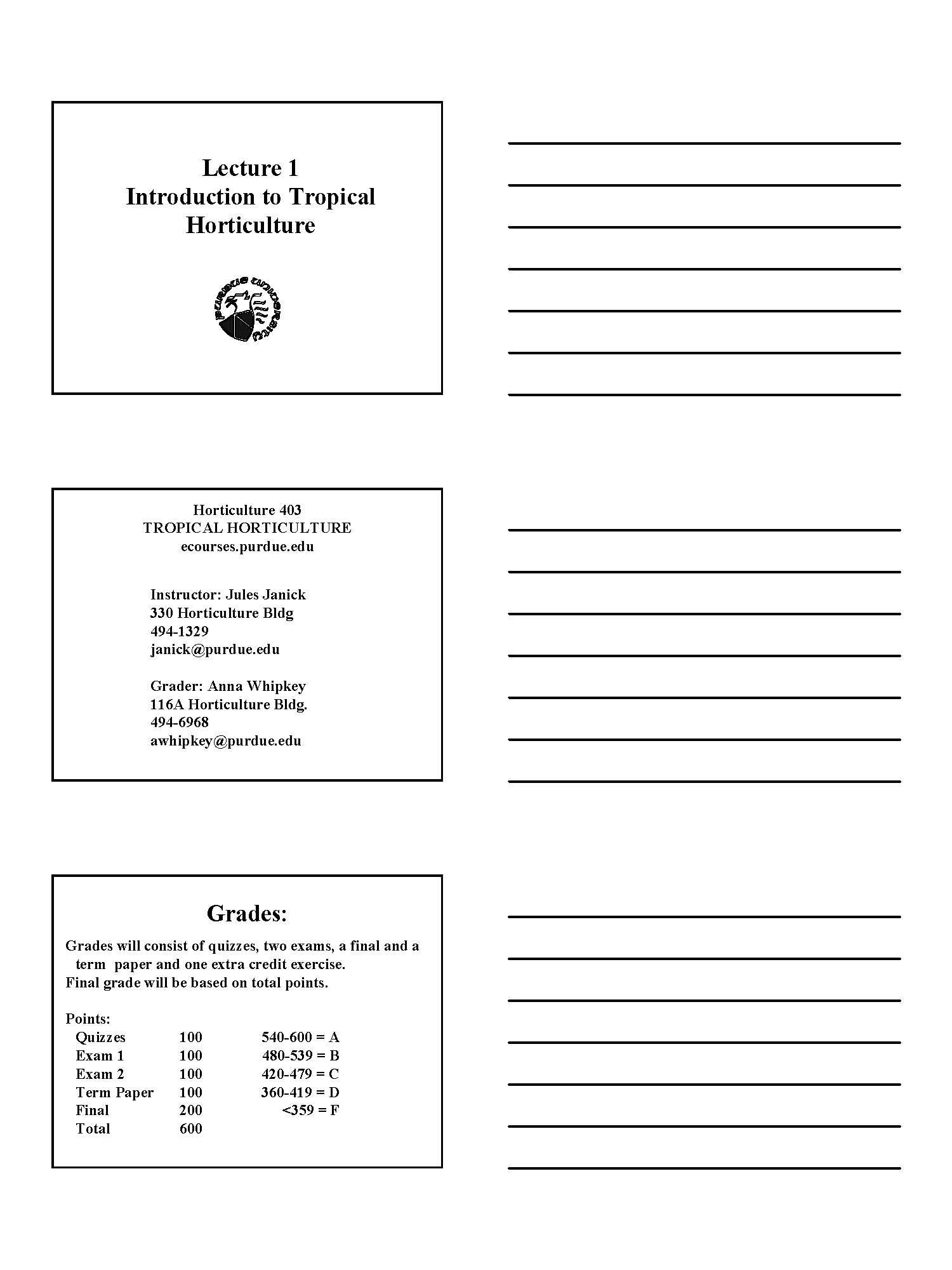 Tropical Horticulture