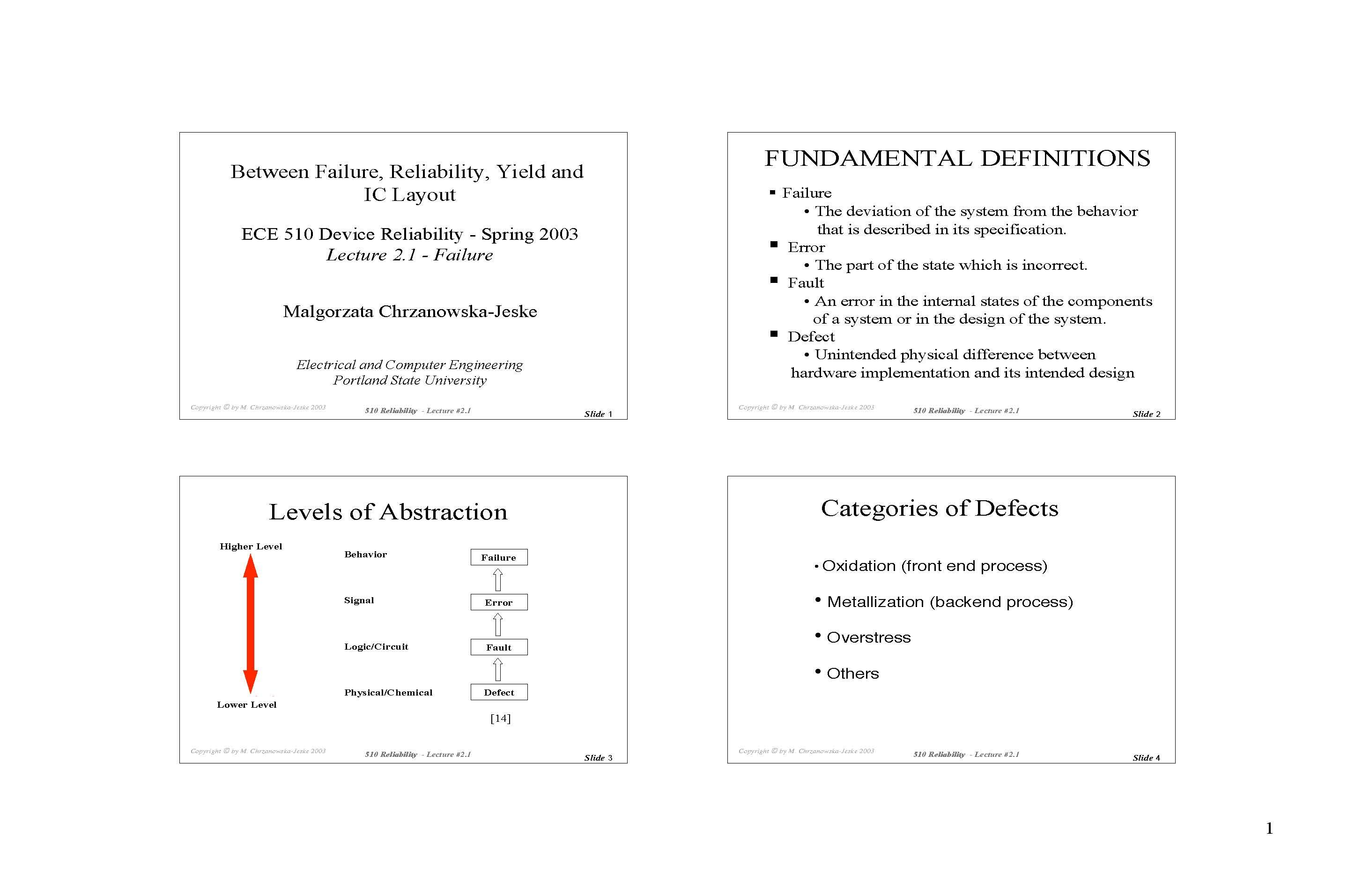 TOP FOURIER OPTICS