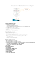 HTW 402 Oct 19 Notes