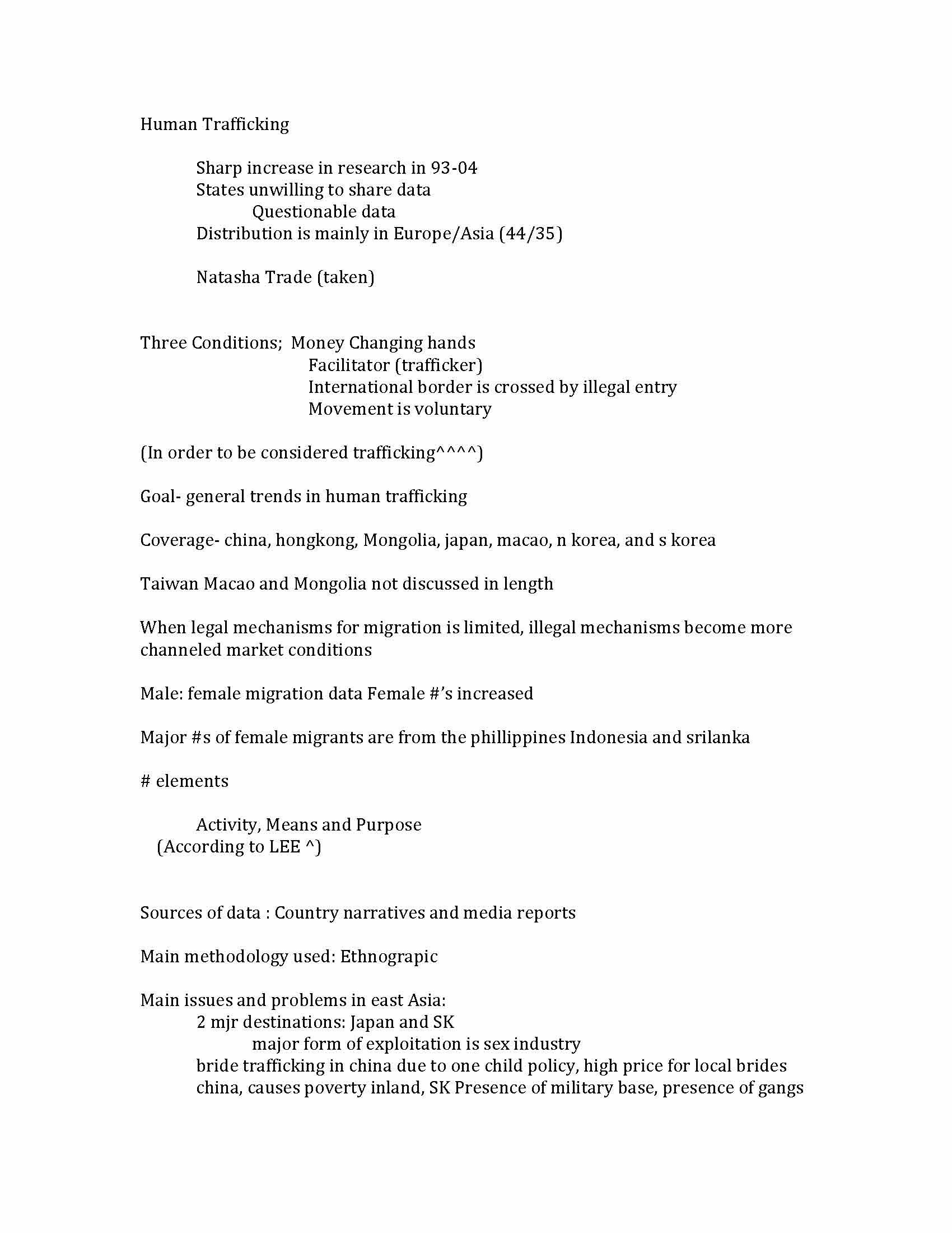 Asia Soc Sci Perspct (I)