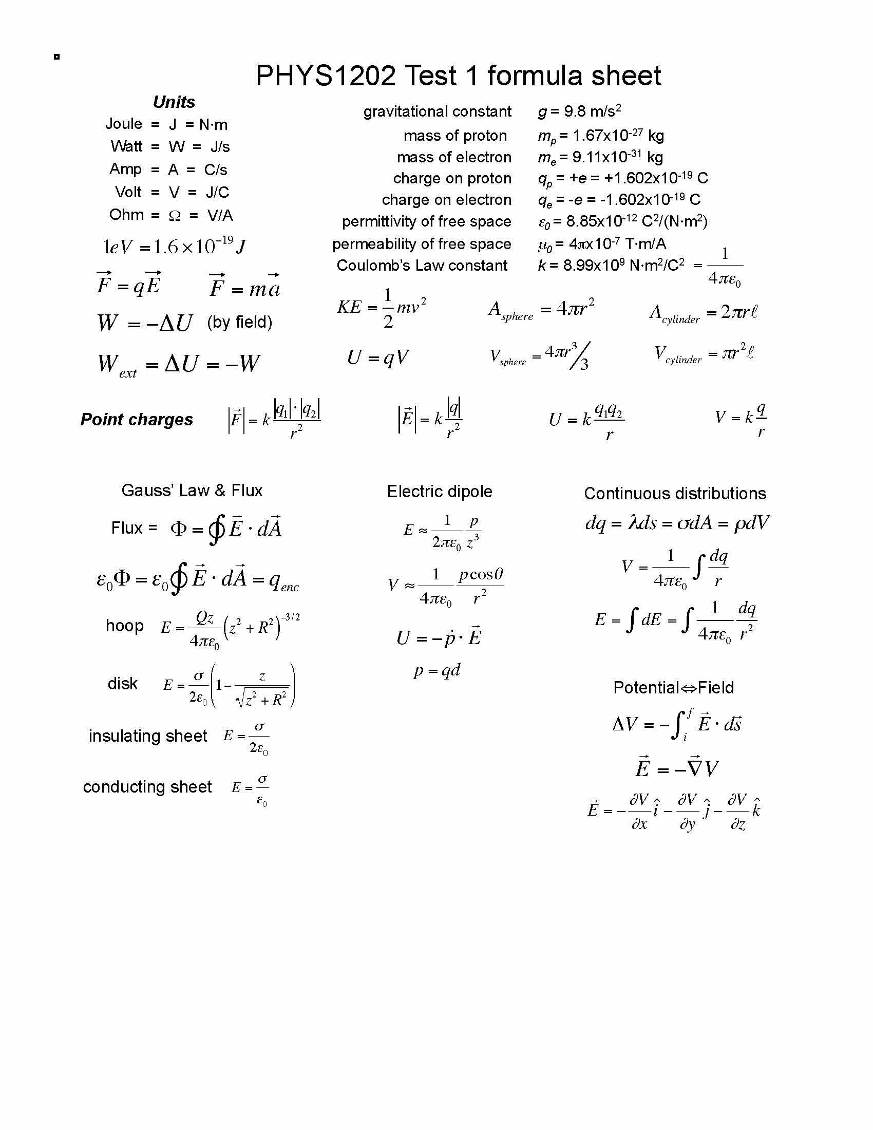 GEN PHYS PHYS MAJORS