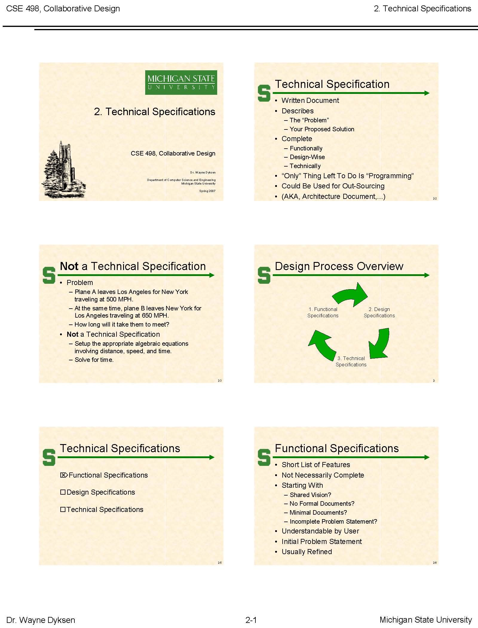 Collaborative Design (W)