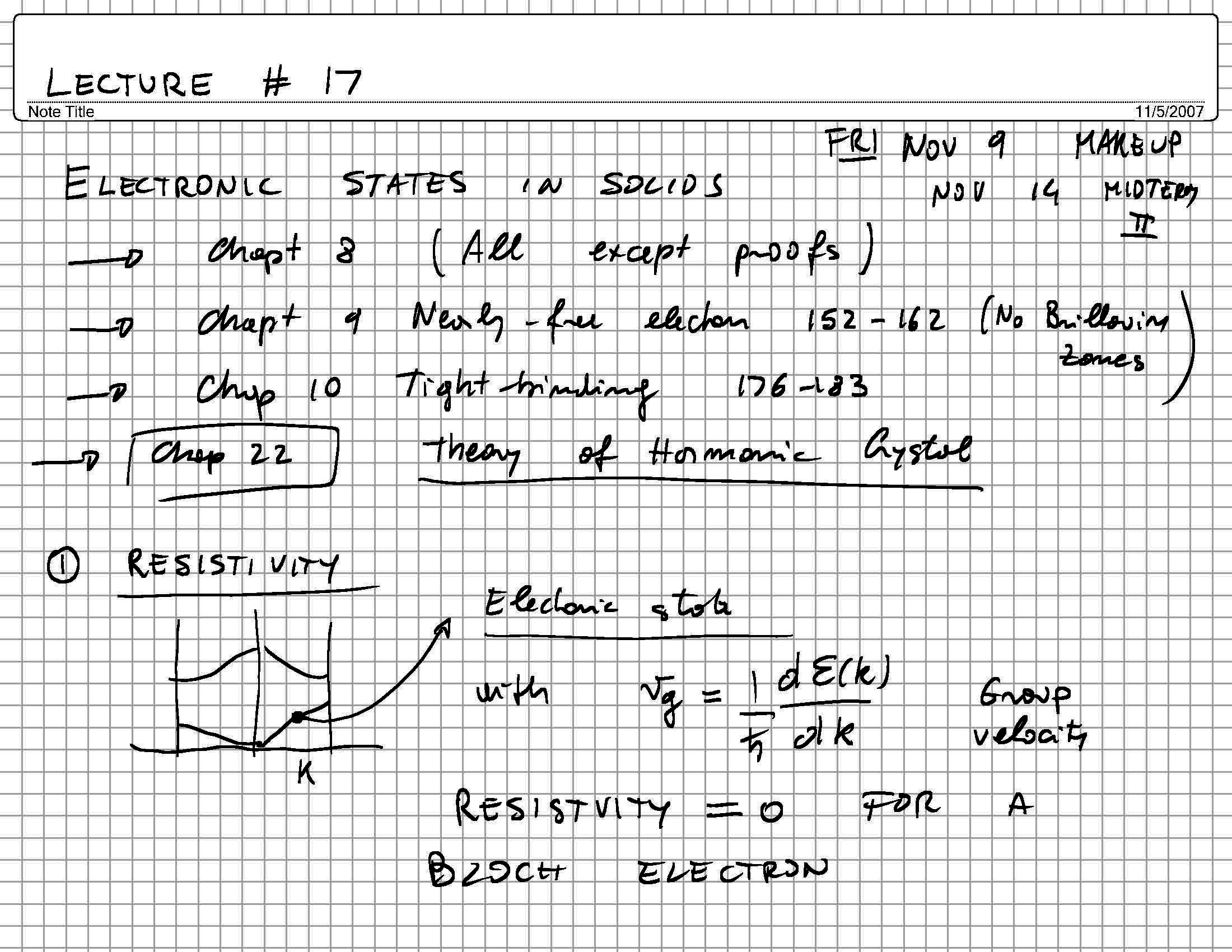 Atom Molec & Cond Matter Phys