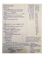 Acct 2010 study guide for exam 2