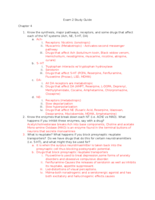 exam 2 study guide waguspack