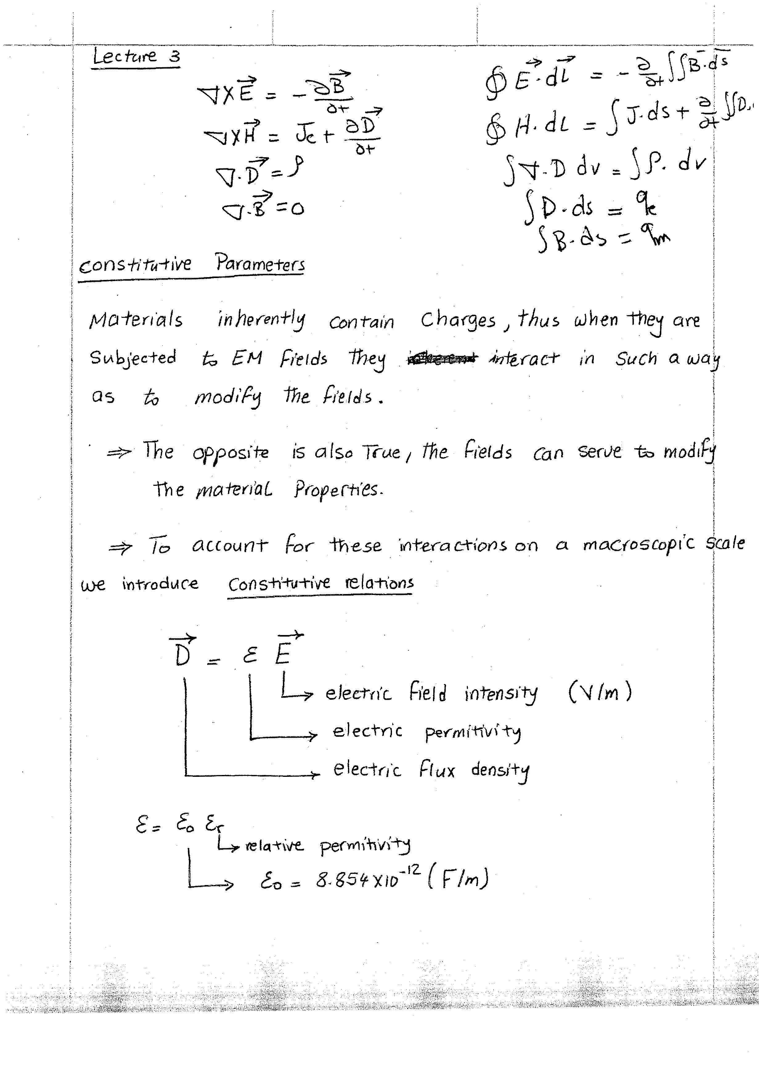 AdvancedEngineeringElectromagnetics